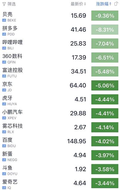深夜突发！俄罗斯：泽连斯基跑去波兰了！乌方紧急回应！普京：第三轮会谈要来！美股跌超500点，“顶流”