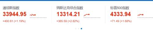 深夜突发！日本福岛附近7.3级地震，有核电站停止运转！中概股大奇迹日，飙升100%！房地产税改革试点