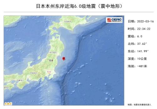 深夜突发！日本福岛附近7.3级地震，有核电站停止运转！中概股大奇迹日，飙升100%！房地产税改革试点