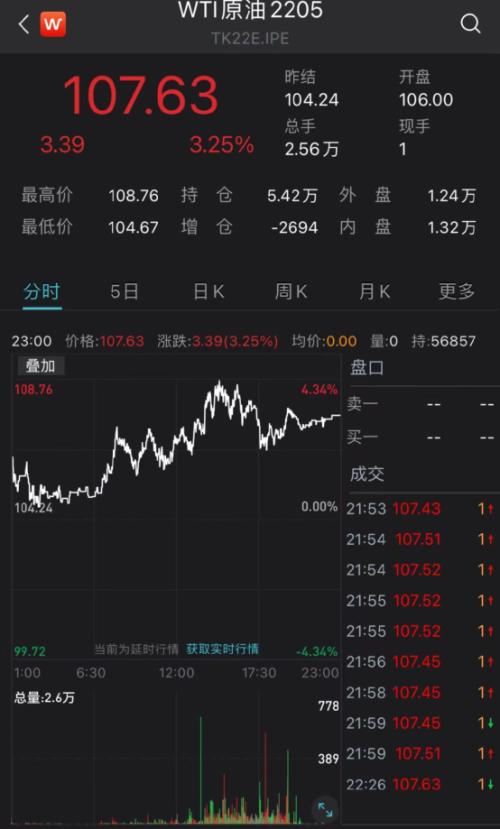 突发！上海355+5298，深夜致信全体市民！俄宣布，重新部署军队！普京最新发声！拜登有大动作，美股