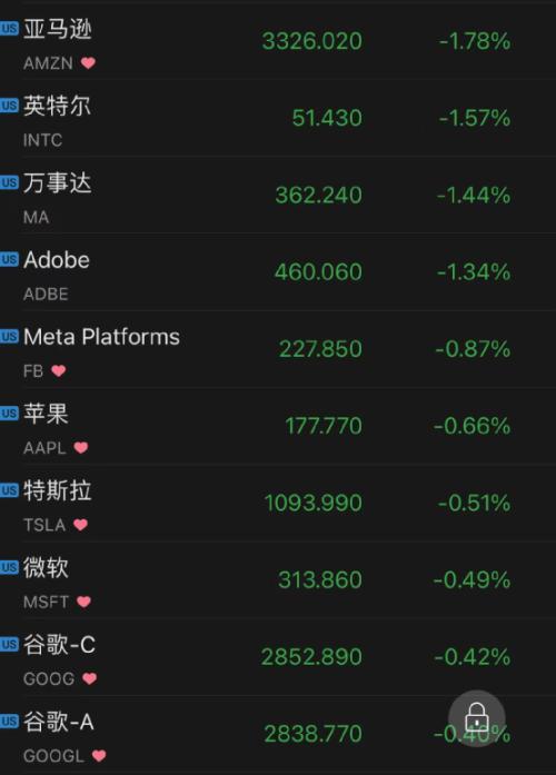 突发！上海355+5298，深夜致信全体市民！俄宣布，重新部署军队！普京最新发声！拜登有大动作，美股