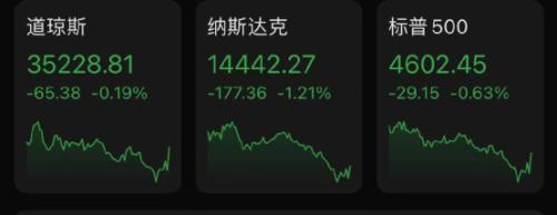 突发！上海355+5298，深夜致信全体市民！俄宣布，重新部署军队！普京最新发声！拜登有大动作，美股