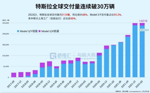 买下推特后，马斯克离白宫又近了一步