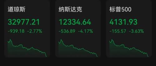 突发！俄导弹打击基辅兵工厂，乌克兰攻击俄本土！美股狂跌超900点，亚马逊1天蒸发1.3万亿！芯片紧缺