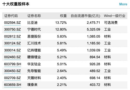 突发裁员，市值一夜蒸发4400亿，首富也熬不住了！