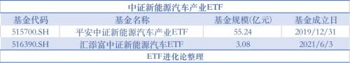 突发裁员，市值一夜蒸发4400亿，首富也熬不住了！