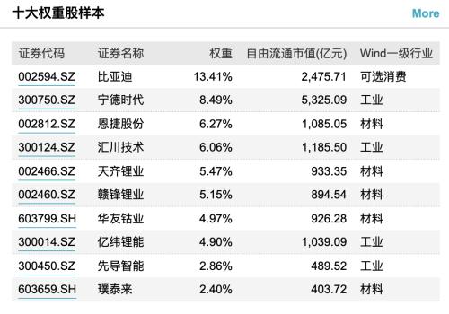 突发裁员，市值一夜蒸发4400亿，首富也熬不住了！
