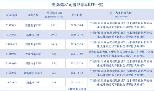 突发裁员，市值一夜蒸发4400亿，首富也熬不住了！