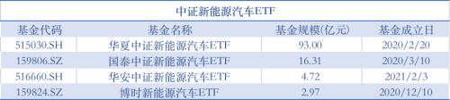 突发裁员，市值一夜蒸发4400亿，首富也熬不住了！