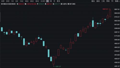 突发裁员，市值一夜蒸发4400亿，首富也熬不住了！