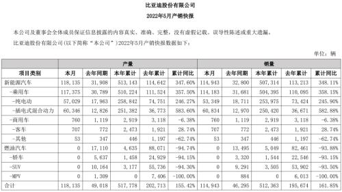 突发裁员，市值一夜蒸发4400亿，首富也熬不住了！