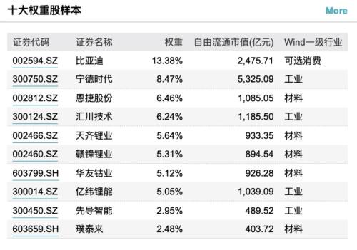 突发裁员，市值一夜蒸发4400亿，首富也熬不住了！