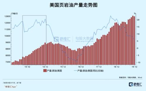 原油的危险与脆弱
