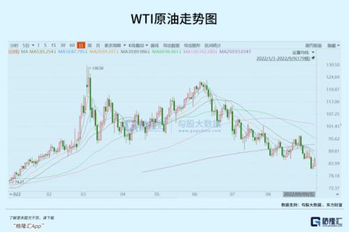原油的危险与脆弱