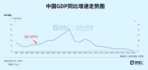 原油的危险与脆弱