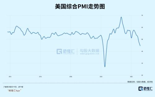 原油的危险与脆弱