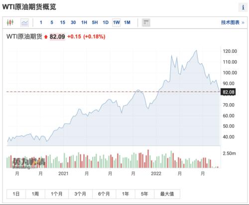 魔幻一幕！一边制裁一边狂买，欧洲陷入