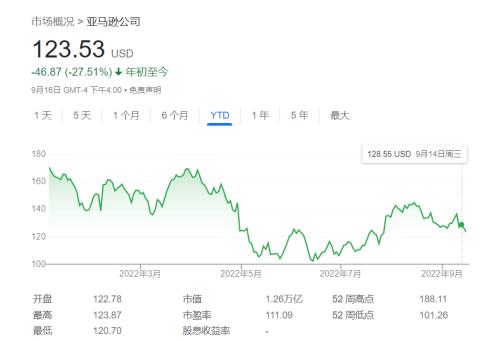印度首富“杀疯了”：超越贝佐斯，仅次于马斯克，全球富豪榜排第二