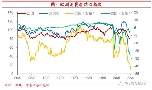海外 | 全球央行掀起加息热潮【中泰宏观？陈兴团队】