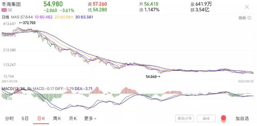 新加坡前首富，在寒气中发抖