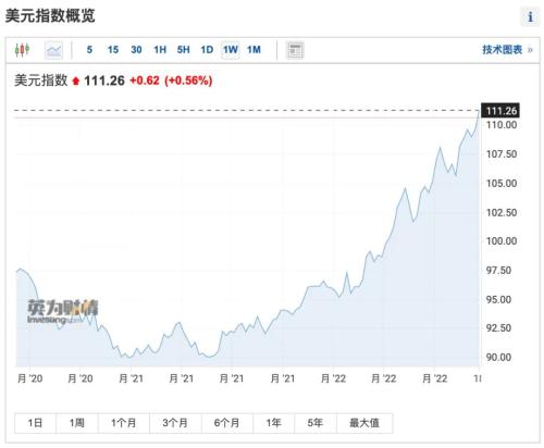 危情时刻!全球货币贬值风暴再起,这两国急了!日本时隔24年再出手,美国巨额债务拉警报,美股又跌了