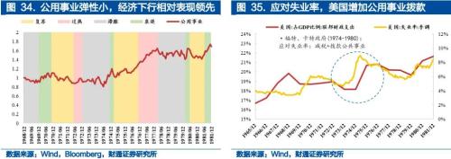 美联储发出罕见信号!
