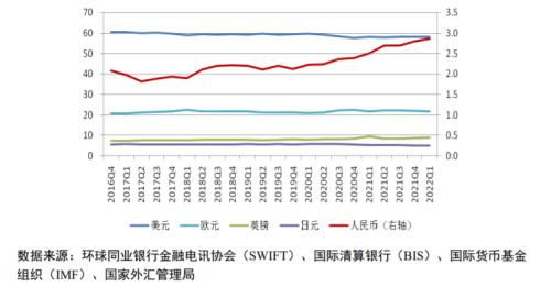 日元跌回144关口，可日本没有比“安倍经济学”更好的办法