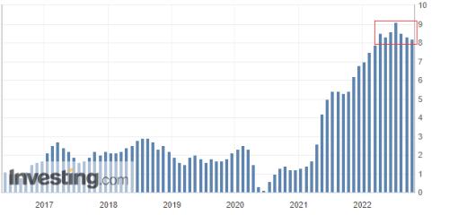 CPI暴雷促成狂野过山车行情,美股三大指数均收涨超2%