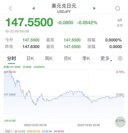 突发，这国出手“救市”了！俄发生坠机事故，战机撞上居民楼