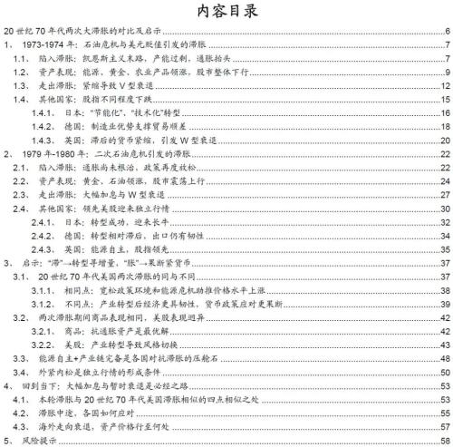 【国海策略】20世纪70年代美国两次大滞胀的对比及启示