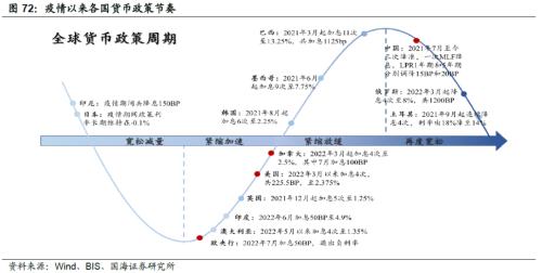 【国海策略】20世纪70年代美国两次大滞胀的对比及启示