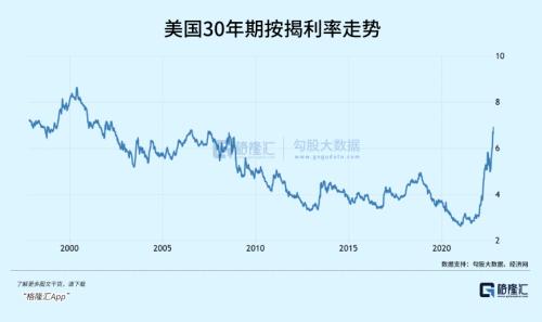 美债风暴背后的疯狂博弈