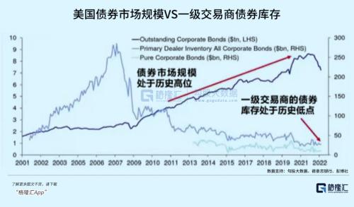 美债风暴背后的疯狂博弈