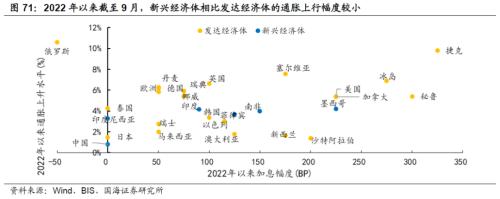 【国海策略】20世纪70年代美国两次大滞胀的对比及启示