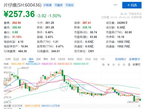 突发：美俄防长通话！当了45天英国首相，特拉斯每年能领近100万终身津贴！