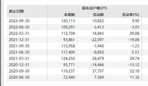 突发：美俄防长通话！当了45天英国首相，特拉斯每年能领近100万终身津贴！