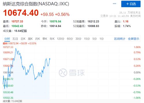突发：美俄防长通话！当了45天英国首相，特拉斯每年能领近100万终身津贴！