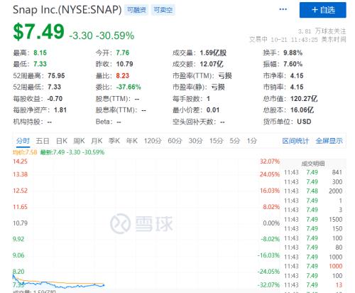 突发：美俄防长通话！当了45天英国首相，特拉斯每年能领近100万终身津贴！