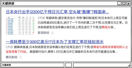 砸几千亿制造“全球寡妇”！日本为啥救不了日元……