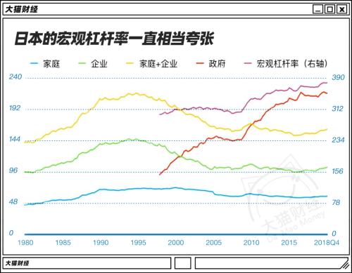 砸几千亿制造“全球寡妇”！日本为啥救不了日元……