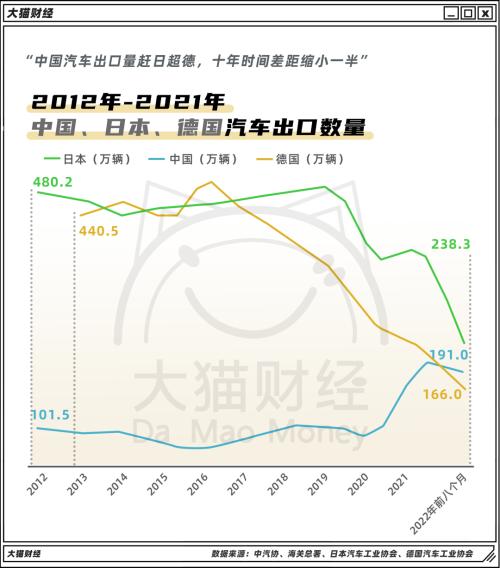 砸几千亿制造“全球寡妇”！日本为啥救不了日元……