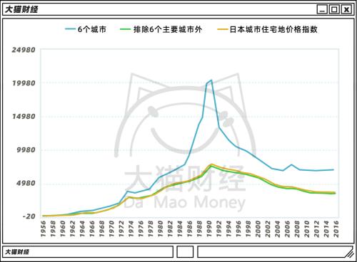 砸几千亿制造“全球寡妇”！日本为啥救不了日元……