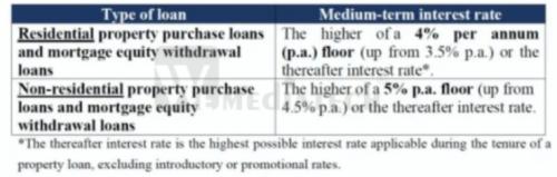 坡县房价已疯！“吸人”大法发威？