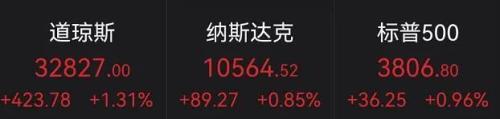 一天1880例，此地发布最新通告；券商董事长被带走调查？最新回应来了；美俄高层多次进行秘密会谈，白宫