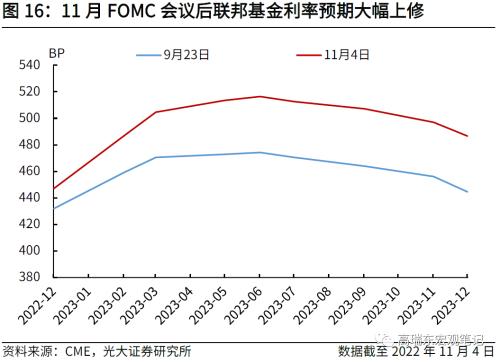 高瑞东 刘文豪：欧债危机2.0：市场在担忧什么？