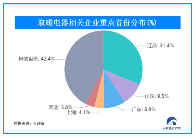 “中国保暖”欧洲走俏！商机突现，中国商家乘胜“出海”