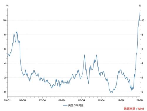 历史罕见!美国第一大港口