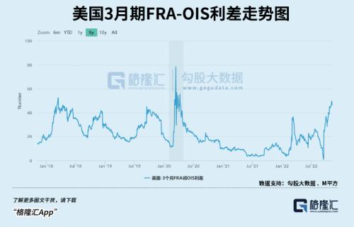 全球央行为何狂买黄金?