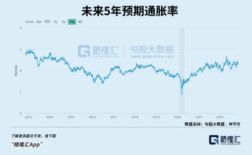 全球央行为何狂买黄金?