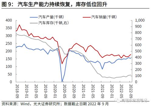 高瑞东 刘星辰:如何看待美国通胀下行斜率?